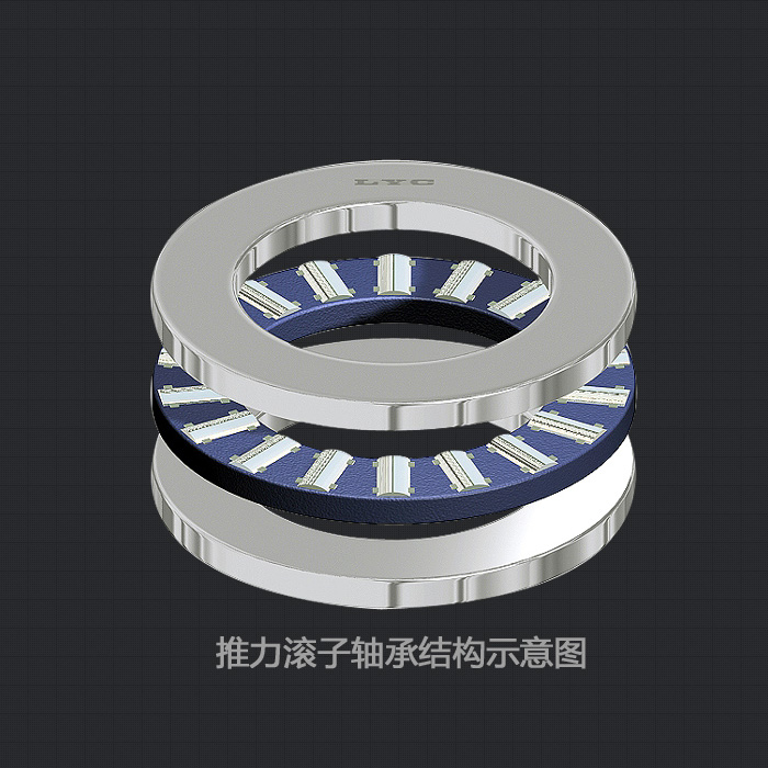推力调心滚子轴承QN1000.25
