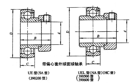 带偏心套外球面球轴承
