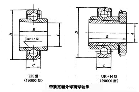 带紧定套外球面球轴承
