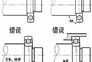 轴承注意事项及安装方法