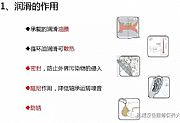 轴承润滑常用的7种方式怎么选择?优缺点适用范围对比,帮你选型