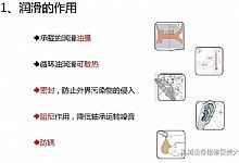 轴承润滑常用的7种方式怎么选择？优缺点适用范围对比，帮你选型