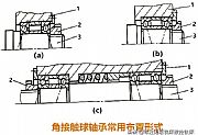 数控铣床主轴的轴承装配有哪些?刚性很重要